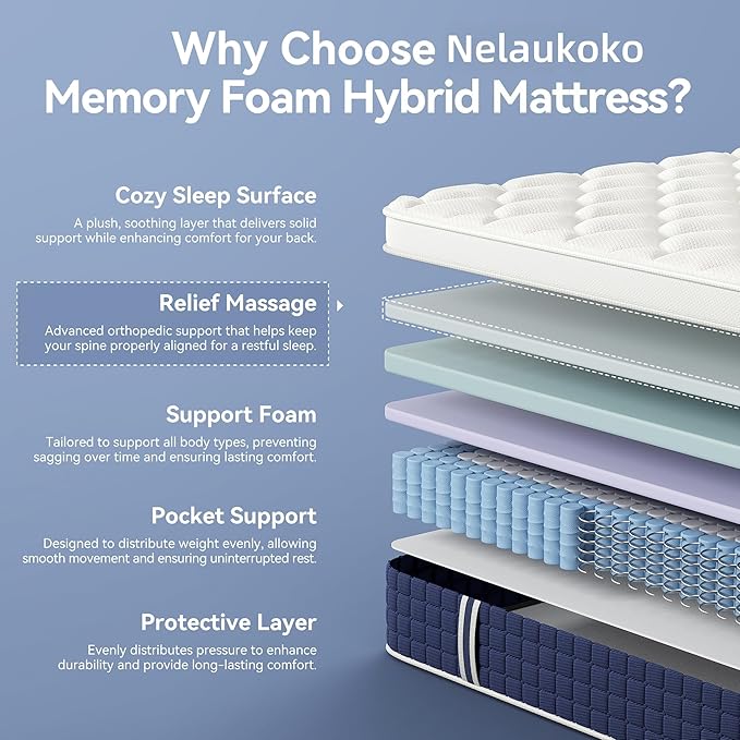 12 Inch Queen Hybrid Mattress in a Box, Cooling Gel Memory Foam & Pocket Springs for Pressure Relief, Motion Isolation, Medium Firm Feel, CertiPUR-US Certified