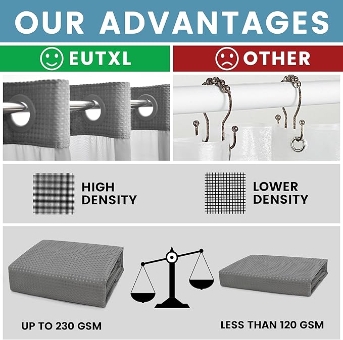 Grey Stall Shower Curtain and Liner Set - 230GSM Waffle Weave Textured Heavy Duty,Hotel Luxury Weighted Bath Curtain,54W x 80H