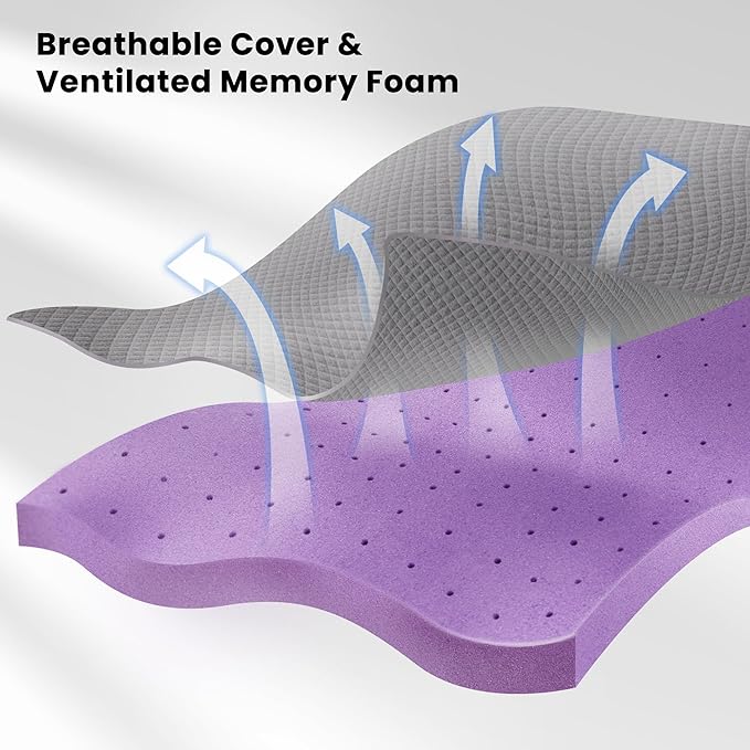 SINWEEK 2 Inch Gel Memory Foam Mattress Topper Full Size, Pad for Back Pain, Bed Topper with Removable Soft Cover, CertiPUR-US Certified,Grey