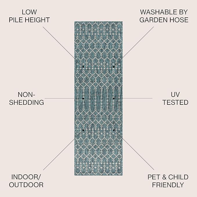 JONATHAN Y SMB108C-210 Ourika Moroccan Geometric Textured Weave Indoor Outdoor Runner Rug, Bohemian, Rustic, Scandinavian Easy-Cleaning,Bedroom,Kitchen,Backyard,Patio,Non Shedding, Teal/Gray, 2 X 10