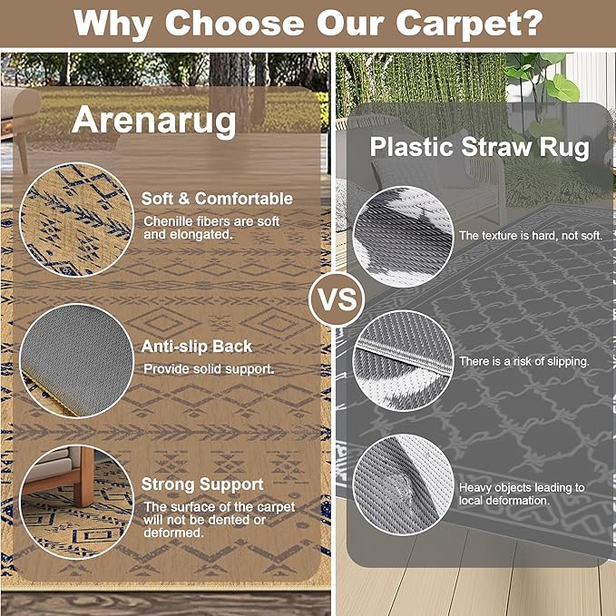 Indoor Outdoor Area Rug Washable Patio Rug Modern Moroccan Geometric Indoor Outdoor Carpet Rug Non Slip Non Shedding for Patio, Deck, Backyard, Porch (8x10)