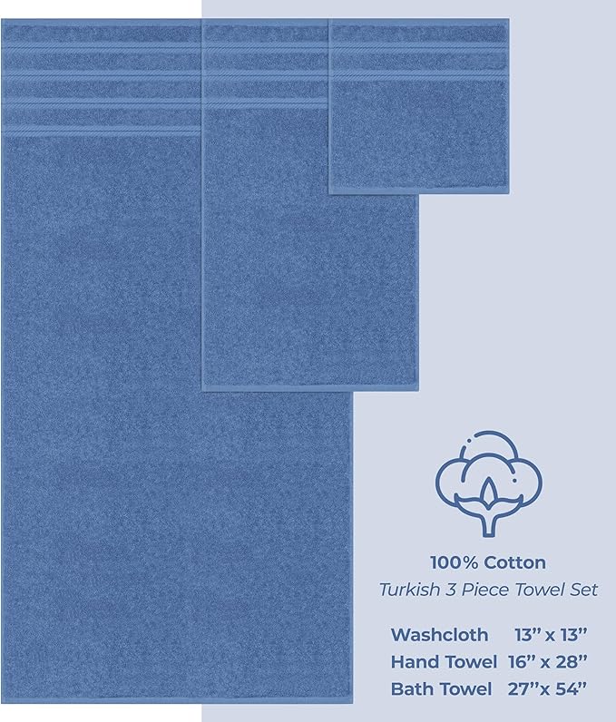 American Soft Linen Premium 3 Piece Towel Set, 1 Bath Towel 1 Hand Towel 1 Washcloth, 600 GSM 100% Cotton Turkish Towels for Bathroom, Electric Blue Towel Set