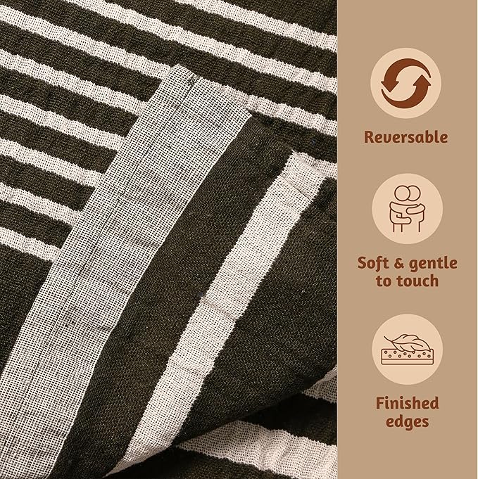 Folkulture 50" x 60" 100% Recycled Cotton Couch Blanket and Throws for Chair, Bed or Sofa, Green Throws for Home Decor