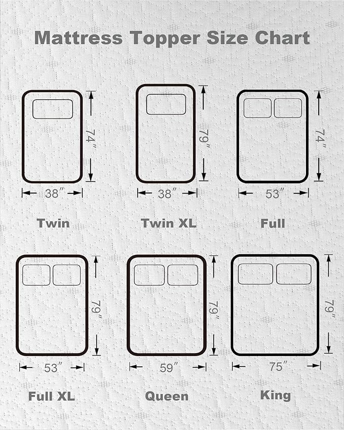 Ferlizer 2" [Twin] Mattress Topper, Memory Foam Mattress Topper Twin with Ultra Soft Cover & Corner Straps, CertiPUR-US Certified, Grey