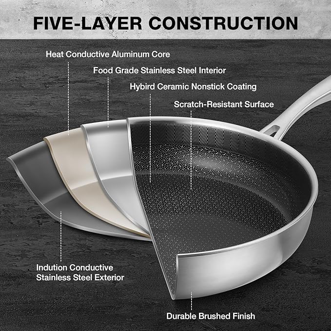 PekGema Nonstick Frying Pan 10 inch, Hybird Ceramic Frying Pan, Stainless Steel Skillet, Non-stick Oven-Safe Chef Pan, Induction Ready, PFOA PFAS FREE Cookware