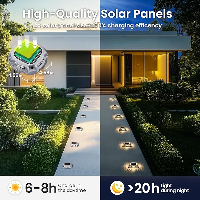 SOLPEX Solar Deck Dock Lights Outdoor 4 Pack,Color Changing Solar Powered Light, Solar Driveway Markers Driveway Lights Solar Powered, Waterproof for Step,Sidewalk,Path,Garden,Yard