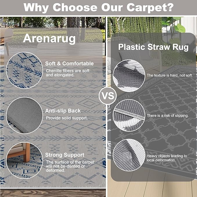 Outdoor Rug Multi Colored Rug Tropical, Botanical Bohemian Modern Floral Rug Textured Carpet Easy-Cleaning Deck, Backyard, Patio Porch Non Shedding (Grey, 8x10 Feet)