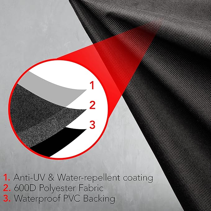 GrillTough Heavy Duty Smoker Cover, 30 Inch – Waterproof, Weather Resistant, UV & Fade Resistant with Adjustable Straps – BBQ Cover for Flat Grill, Black