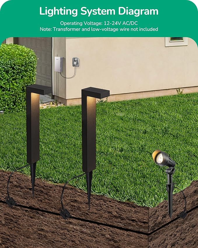 EDISHINE Low Voltage Landscape Lights Kit, 3.2W LED Pathway Lights & 3.2W 240LM Spotlight, 12V Outdoor Landscape Lighting with Connectors, Aluminum Waterproof for Walkway Yard Garden Path