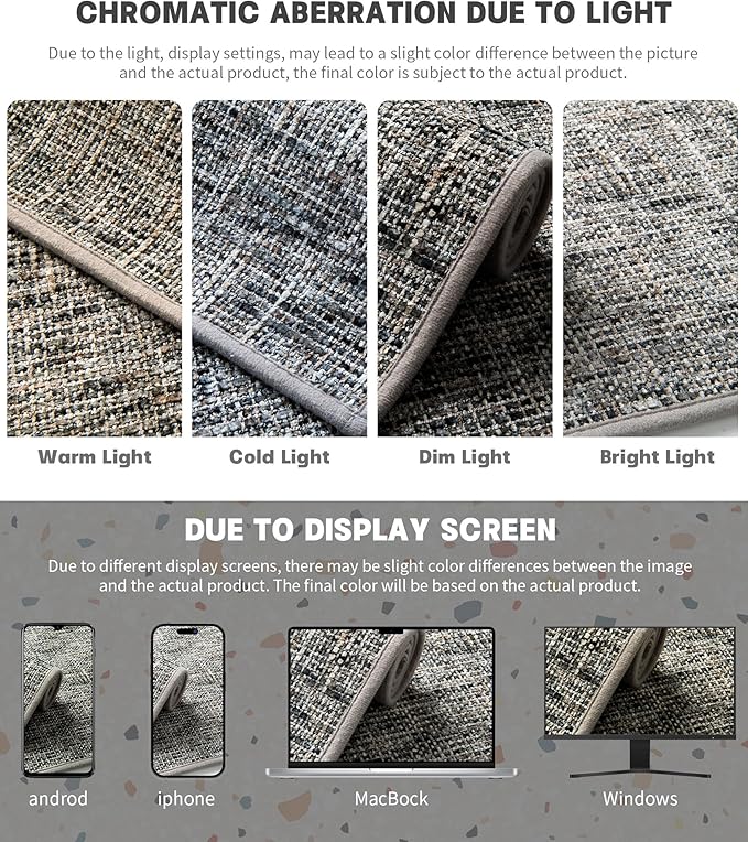 YIHOUSE Bathroom Rugs Sets 3 Pieces, Ultra Thin Non Slip Washable Bath Mat Sets, Absorbent Quick Dry Bath Mats for Bathroom Floor, Grey