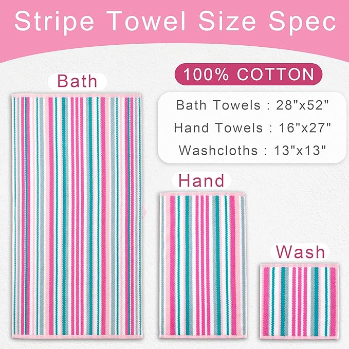 VOOVA & MOVAS Pink Soft Towel Set (6PC, 100% Cotton), Wash Cloth 13" x13, Striped Absorbent Towels Set for Bathroom & Guest, Luxury Towel Gift Set, Pink and Aqua Stripe