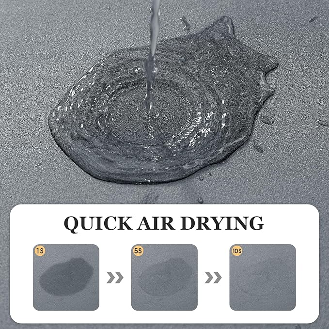 ACCUMTEK Ultra Thin Non-Slip Bath Mat Fit Under Door 2 Piece, Upgrade Backing Non Slip Bath Mat, Quick Dry Ultra Absorbent Bathroom Rugs, Machine Washable Bath Mats for Bathroom, Bathtub & Kitchen