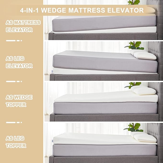 Wedge Mattress Elevator 5-Inch Inclined Mattress Topper for Acid Reflux, GERD, Neck & Back Pain, Snoring, Under Bed Wedge Mattress with Washable Cover & Non-Slip Bottom for Bedroom, Full