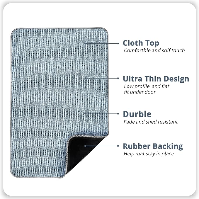 Bath Mat,Ultra Thin Bathroom Rugs,Rubber Bath Mats for Bathroom,No Slip Bath Rugs,Quick Dry,Machine Washable,Low Pile,Absorbent,Shower Outside,Sink,Home Decor Accessories.Blue,2'x3'(24x36inch)