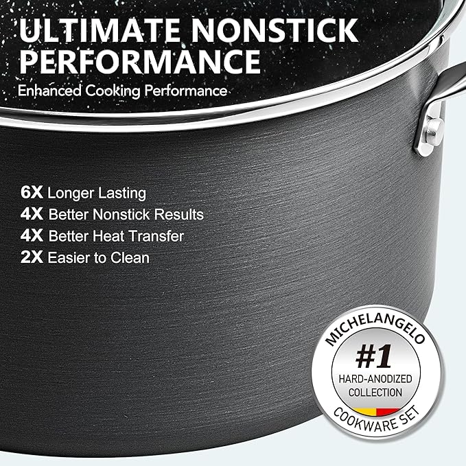 MICHELANGELO Hard Anodized Saucepan Set with Lids, Nonstick Saucepan with Pour Spouts & Strainer Lid for Easy Pour, Granite Derived Coating Sauce Pot Set - 1.5QT & 3QT Induction Sauce Pans