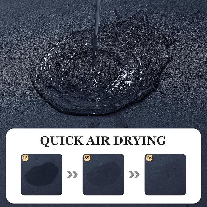 Ultra Thin Non-Slip Bath Mat Fit Under Door, Upgrade Backing Non Slip Bath Mat, Quick Dry Ultra Absorbent Bathroom Rugs, Machine Washable Bath Mats for Bathroom, Bathtub & Kitchen, Dark Blue, 59"x20"