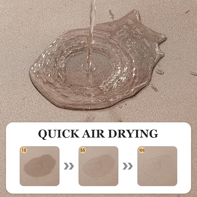 Ultra Thin Non-Slip Bath Mat Fit Under Door, Upgrade Backing Non Slip Bath Mat, Quick Dry Ultra Absorbent Bathroom Rugs, Machine Washable Bath Mats for Bathroom, Bathtub & Kitchen, Taupe, 32"x20"