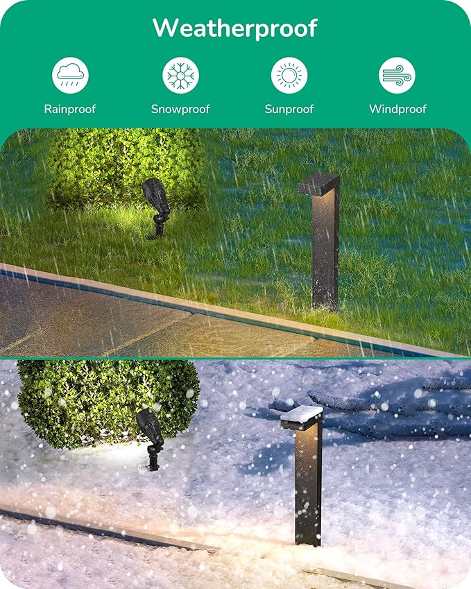 EDISHINE Low Voltage Landscape Lights Kit, 3.2W LED Pathway Lights & 3.2W 240LM Spotlight, 12V Outdoor Landscape Lighting with Connectors, Aluminum Waterproof for Walkway Yard Garden Path