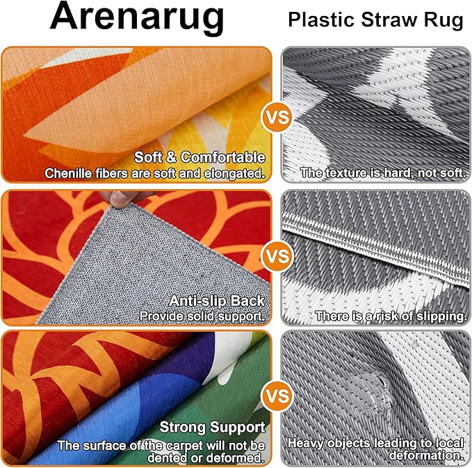 Indoor Outdoor Area Rug Washable Rugs Multicolored Patio Rug Tropical Botanical Modern Floral Indoor Outdoor Carpet Non-Slip for RV, Pool Deck, Backyard, Porch (9x12)