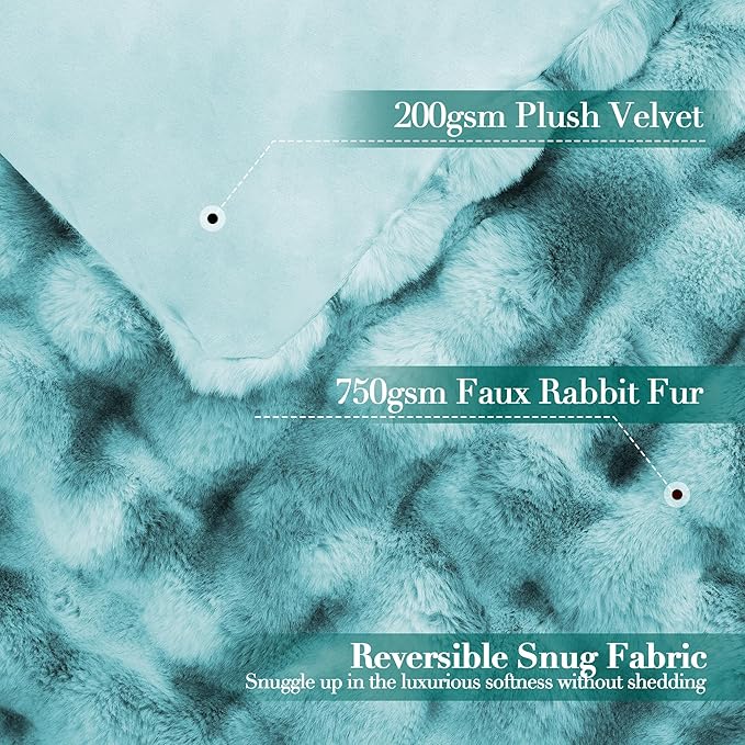 Ultra Plush Bubble Faux Rabbit Fur Blanket – 950GSM Thick Fluffy Throw Blanket for Bed, Couch, Sofa, or Gift, 50" × 60", Tie-dye Teal