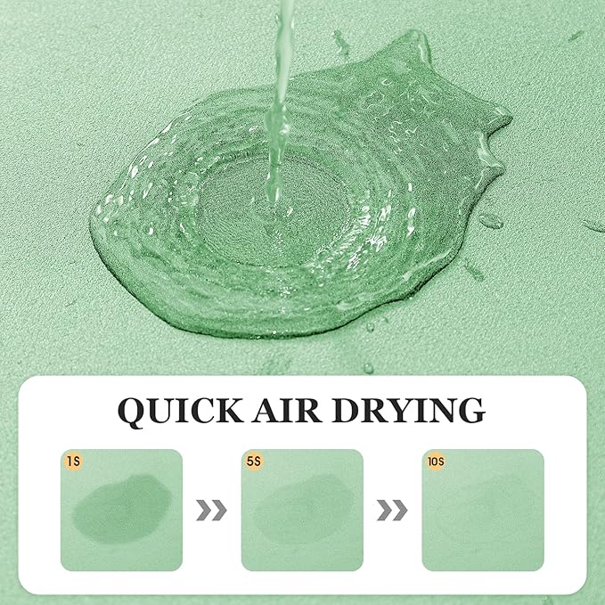 Ultra Thin Non-Slip Bath Mat Fit Under Door, Upgrade Backing Non Slip Bath Mat, Quick Dry Ultra Absorbent Bathroom Rugs, Machine Washable Bath Mats for Bathroom, Bathtub & Kitchen, Sage Green, 24"x17"