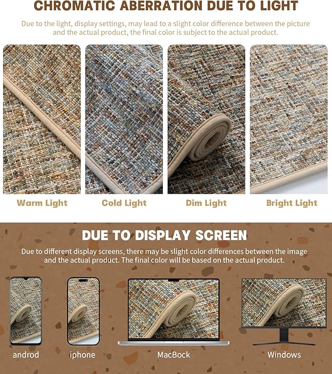 YIHOUSE Bathroom Rugs Sets 3 Pieces, Ultra Thin Non Slip Washable Bath Mat Sets, Absorbent Quick Dry Bath Mats for Bathroom Floor, Yellow