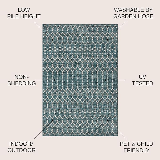 JONATHAN Y SMB108C-5SQ Ourika Moroccan Geometric Textured Weave Indoor Outdoor Area Rug, Bohemian, Rustic, Scandinavian Easy-Cleaning,Bedroom,Kitchen,Backyard,Patio,Non Shedding, Teal/Gray, 5' Square