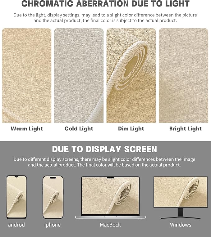 YIHOUSE Bathroom Rug Sets 3 Piece, Ultra Thin Bath Mat Fit Under Door, Quick Dry Absorbent Bath Mat Non Slip Machine Washable Bathroom Floor Mat (Beige, 3 Piece)