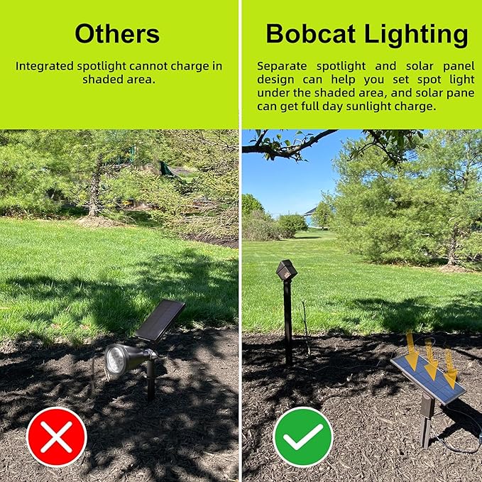 Solar Spot Light Landscape Lighting - 3 Pack of Outdoor Landscaping Light, 500 Lumen Garden or Accent Lighting for House or Trees, Dual Beam Angle, and 3 Light Colors,10ft Cable and Remote Solar Panel